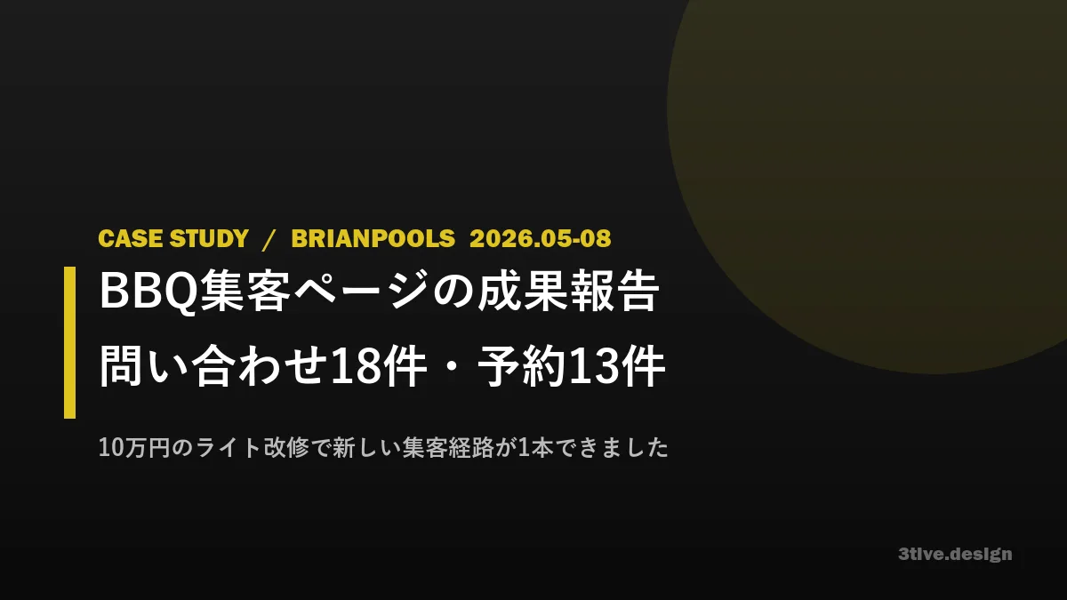 BRIANPOOLS様 BBQ集客ページの成果報告