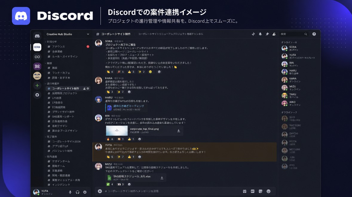 Discord チームチャンネル