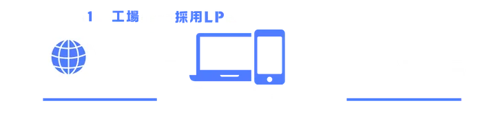 1PAGEリクルート